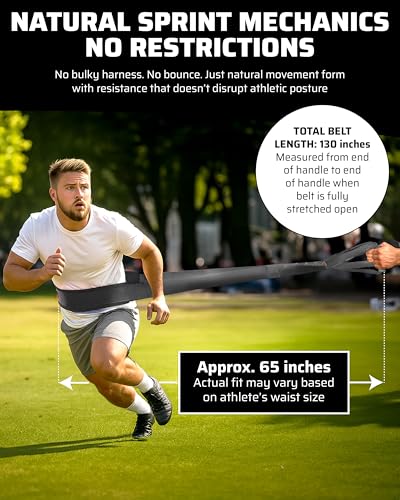 THEFITGUY Explosive Sprint & Load Bundle – Coach Resistance Belt and Sled Pulling Belt