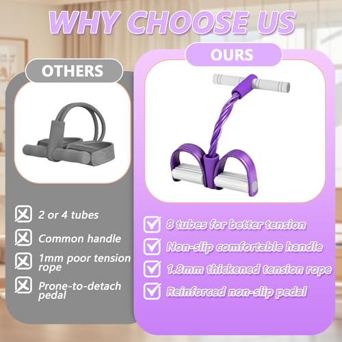 Pedal Resistance Band with Handle, 8-Tubes Multifunction Pedal Resistance Band, Natural Rubber Foot Pedal Resistance Band, Exercise Bands with Handles for Abdomen, Waist, Arm, Leg, Purple