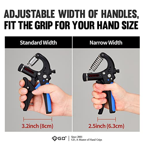GD Grip2 Hand Grip Strengthener (Grip Strength Trainer) Adjustable Gripper (22~77lbs) Forearm and Wrist Exerciser Strengthener for grip Strength - color: BLUE