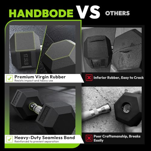 HANDBODE Rubber Coated Hex Dumbbell Set with A-Frame Rack, 100 lb - 600 lb Multiple Options Weight, Hexagon Non-Rolling Shape, Ergonomic Knurled Handle, Home Gym Equipment for Strength Training