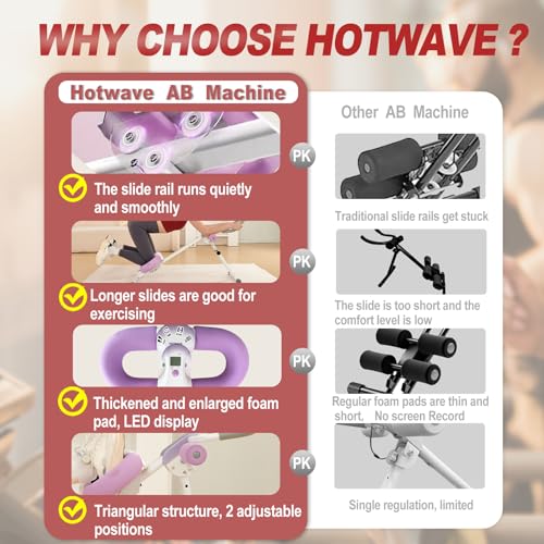 AB Workout Machine,Abdominal Core Trainer at Home Gym,Abs Crunch Exercise Equipment,Ab Roller Wheel for Men and Women