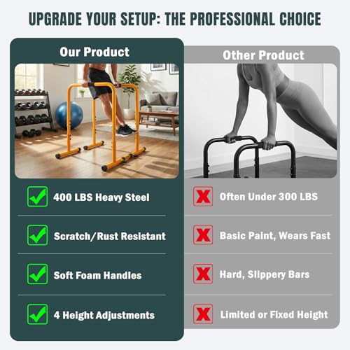 OLIXIS Dip Bar, Adjustable Heavy Duty Dip Bar Station with Soft High-Density Foam Handles, Stabilizer Parallel Parallette Bar Fitness Equipment for Home, Gym, Patio, Office
