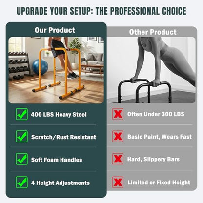OLIXIS Dip Bar, Adjustable Heavy Duty Dip Bar Station with Soft High-Density Foam Handles, Stabilizer Parallel Parallette Bar Fitness Equipment for Home, Gym, Patio, Office