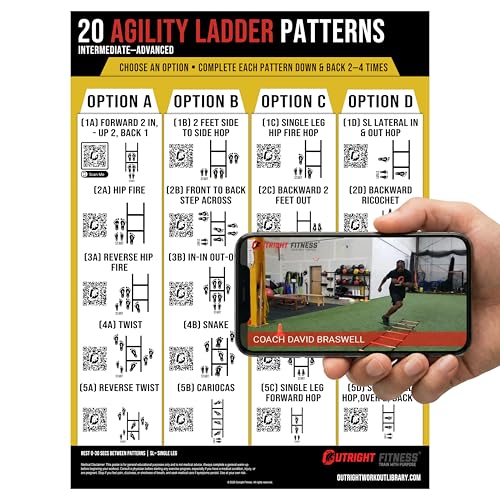 Guided Coaching Agility Ladder Drills Training System - Structured Speed & Footwork Charts with Built-in Progressions