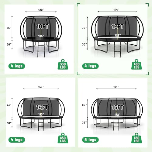 8FT 10FT 12FT 14FT 16FT Outdoor Trampoline with Safety Enclosure Net - color: Black, size: 16 FT