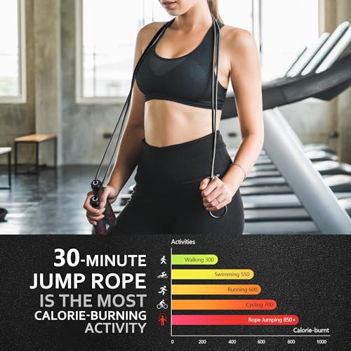 Jump Rope for Fitness, Adjustable Speed Jump Rope with Ball Bearings, Tangle-Free Skipping Rope for Women Men Kids, Durable Steel Cable with Soft Foam Handles for Cardio Workout, Weight Loss & Home Gym Exercise