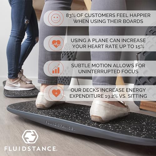 Adult Balance Board for Standing Desk - Anti Fatigue USA Made 360 Degree Rocker Wobble Board as Exercise Equipment to Increase Focus & Movement - Sustainable Anti-Slip Plane Standing Board