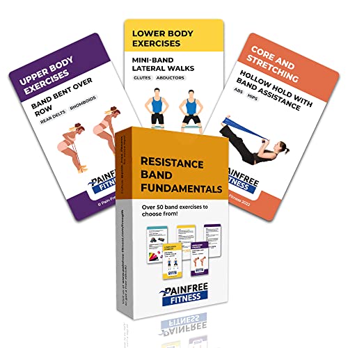 50 Resistance Band Workout Cards 3x5''- Fundamental Workout Cards Deck - Suitable for Pre-Set Warm Ups & Strength Exercise - Bend & Tear-Resistant