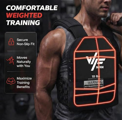Weight Plates - Steel Pair for Weighted Vests - Fits WFT & Most Vests - Ideal for Running, Cross Training & Strength Workouts