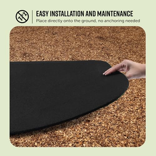 Playground Safety Rubber Wearmat for Swingsets and Slides - 1" Thick X 24" W X 40" L (2 Pack, Black) - color: Black, size: 2 Pack (40" L x 24" W x 1" Thick)