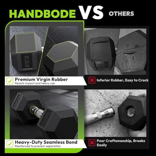 HANDBODE Dumbbell Set with Rack, Rubber Coated Fixed Dumbbells 360-790 lbs