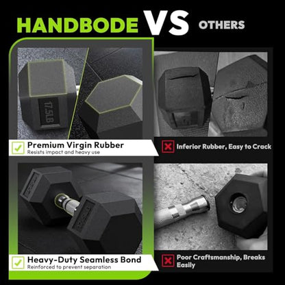 HANDBODE Dumbbell Set with Rack, Rubber Coated Fixed Dumbbells 360-790 lbs