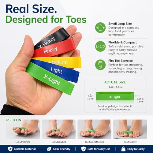 Toe Resistance Bands for Foot & Toe Exercise, 5 Levels Toe Stretcher Band Set for Bunion Relief, Toe Separator Training, Foot Strengthening & Mobility, Small Loop Stretch Bands for Toes and Rehab