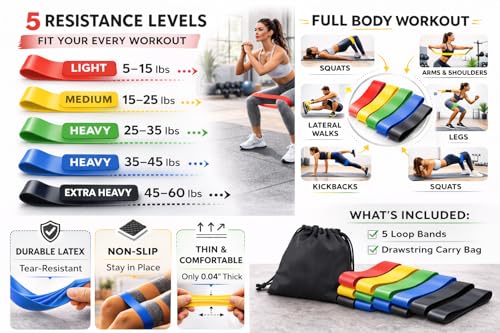 Resistance Bands Set for Women – 5 Booty Loop Bands for Home Gym, Glute Workouts, Yoga & Physical Therapy + Bag