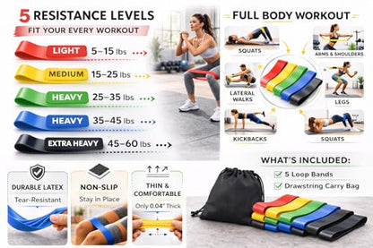 Resistance Bands Set for Women – 5 Booty Loop Bands for Home Gym, Glute Workouts, Yoga & Physical Therapy + Bag