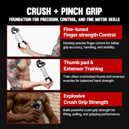 GD IRON GRIP Pinch Grip Set (Rock Climbing Grip Trainer) Grip Strength Trainer Adjustable Hand Grip Strengthener Hand Grip Exerciser Strengthener Wrist Strengtheners for Climbing Finger Training - color: EXT.P 90 (55~198lbs)