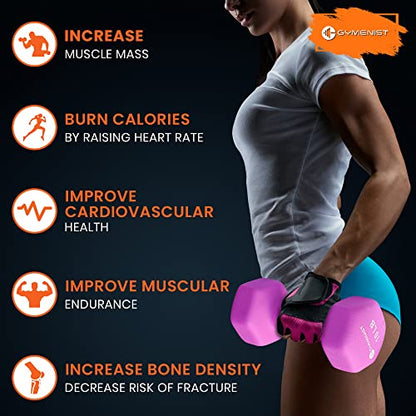 GYMENIST Pair of Dumbbells Set of 2 Soft Non Slip Grip Dumbbells Pair Covered with Neoprene