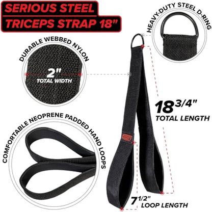 Ab Strap/Tricep Strap Cable Machine and Resistance Band Attachment - size: 18 Inch