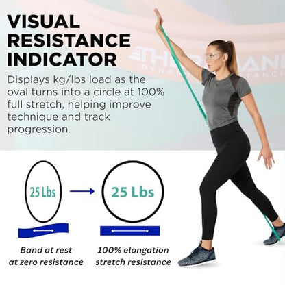 THERABAND High Resistance Band, Medium Elastic Super Band for Full Body Workouts, Physical Therapy, Strength Training, Durable 41” Loop Exercise Band, 25 lb Resistance - size: Medium (25 lbs)