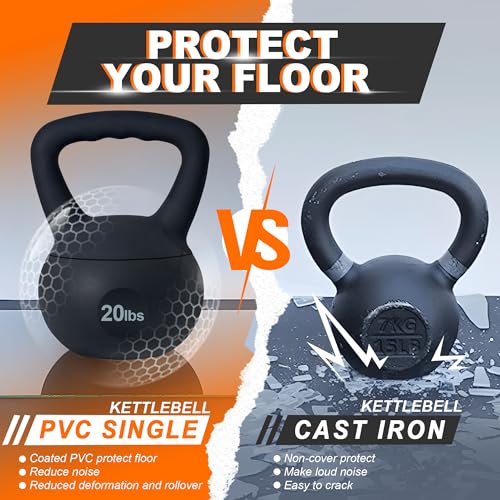 soges PVC One-Piece Kettlebell with Wide Handles, Strength Training Kettlebells 5lb to 35lb Optional for Women of Different Levels, Iron Sand Filled Soft Kettlebell - color: 20lbs - Black