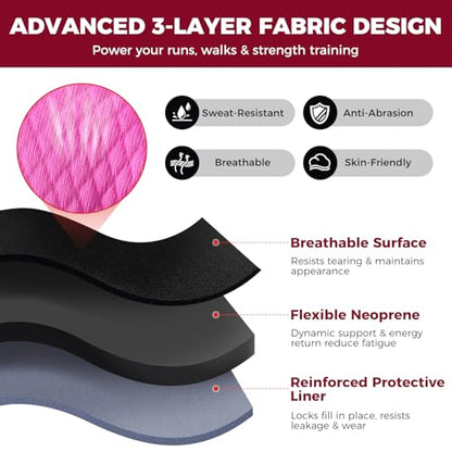 BAGAIL Ankle Wrist Weights for Women & Men, One Pair of 1/2/4/6/8/10 LBS Wearable Leg Arm Weights with Sleek Design & Secure Fit for Walking, Running, Pilates, Home Fitness & Physical Therapy