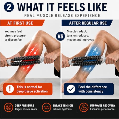 Muscle Roller Stick, Double Row Deep Tissue Massage Stick for Muscle Recovery, Portable Massage Roller for Legs, Calves & Back, Trigger Point Therapy for Athletes & Runners