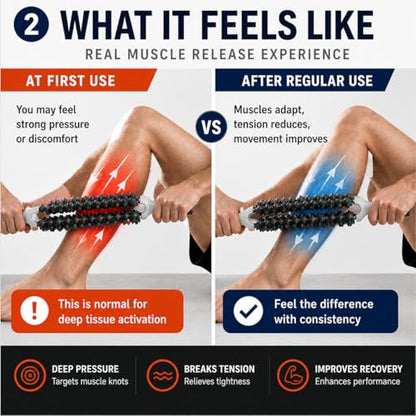 Muscle Roller Stick, Double Row Deep Tissue Massage Stick for Muscle Recovery, Portable Massage Roller for Legs, Calves & Back, Trigger Point Therapy for Athletes & Runners