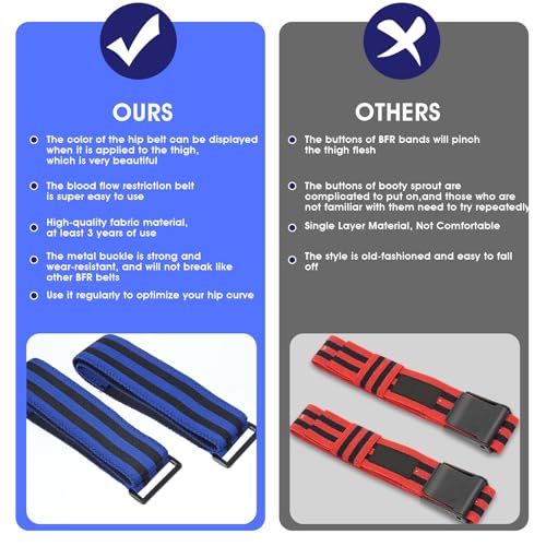 2 Pack Blood Flow Restriction Bands, BFR Booty Band for Women Men Glutes, Occlusion Training Bands for Butt Lift Squats Thighs, Adjustable Resistance Band, Pro Muscle Growth Straps for Fitness