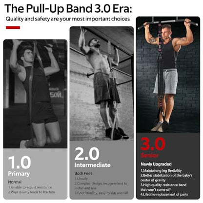 Pull Up Assistance Bands Set, Heavy Duty Adjustable Pull Up Assist Band with Feet Rest, Strength Training Bands for Home Gym Fitness, Pull-Up Bar, Calisthenics and Body Stretching