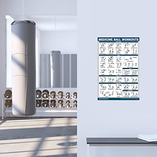 QuickFit 2 Pack - Medicine Ball Workouts and Battle Rope Exercise Poster Set - Set of 2 Fitness Charts (Laminated, 18" x 24")