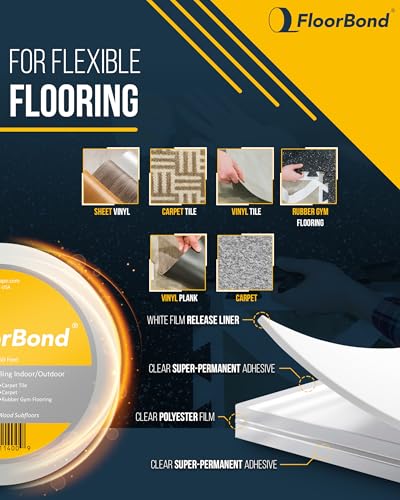 Double Sided Tape Heavy Duty Carpet Tape for Flexible and Vinyl Flooring, Carpet Tiles, Artificial Grass, Foam Gym Tiles, Rubber Interlocking Gym Tile Easy Installation Ultra Strong Grip