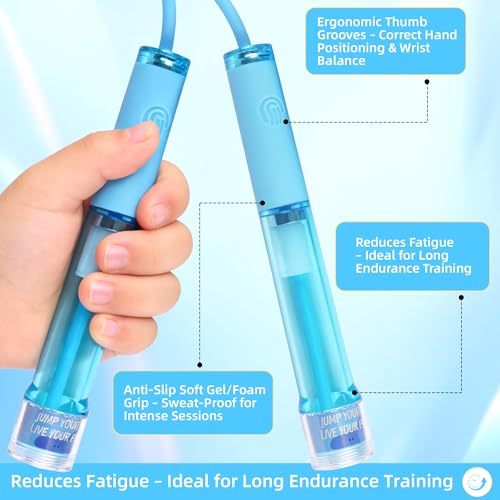 YUEDONG Kids Jump Rope for Boys & Girls, Adjustable Skipping Rope with Double Ball Bearings, Anti-Slip Handles, Durable PVC Speed Rope for School PE, Exercise, Fitness Training, Indoor Outdoor Play
