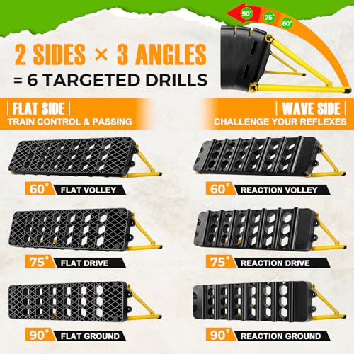6-in-1 Soccer Rebounder Board, Portable Dual Surface Soccer Training Equipment for All Player Levels, Kick Back Soccer Wall with 3 Adjustable Angles for Passing, Control & Reflex