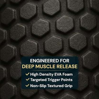 Foam Roller for Muscle Massage, Stiff Back Pain Relief, Physical Therapy, Deep Tissue, Exercise Equipment for Home Gym, Stress, Yoga, Pilates for the Fit Citizen (Black, XL 36 x 6 inches) - size: Extra Large 36 x 6 Inch