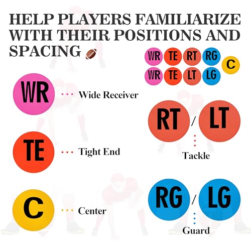 Football Lineman Splits Marker Flat Spot Markers for Positioning and Blocking Coaching Training - color: Black Text