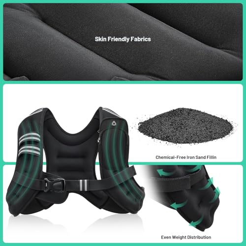 Weighted Vest for Men and Women 6lbs/8lbs/12lbs/16lbs/20lbs Adjustable Weights Rucking Vest for Walking, Strength, Training, Running