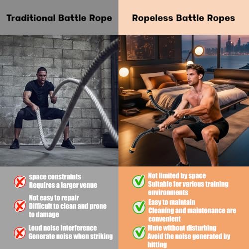 Adjustable Ropeless Battle Ropes, Portable Cordless Workout Rope for Home Gym — HIIT, Strength & Low-Impact Cardio, Variable Resistance, Quiet Training for Men & Women, Include Storage Bag