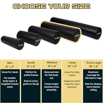 Fitizen Foam Roller – Muscle Massage Rehab Stiff Back Pain Physical Therapy Deep Tissue Firm Exercise Equipment Home Gym Stress Yoga Pilates for The Fit Citizen by FitNation