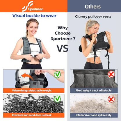 Sportneer Adjustable Weighted Vest Woman: 6-10lb/10-18lb Weighted Vests - color: Gray, size: 10-18 lbs