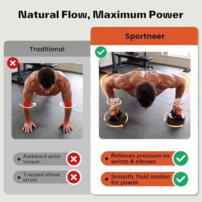 Sportneer 3-in-1 Rotating Push Up Bars, Push Up Stands & Push Up Handles for Floor, 360° Rotation for Wrist-Friendly Training with Detachable Twist Board, Non-Slip Home Gym Equipment 300lbs