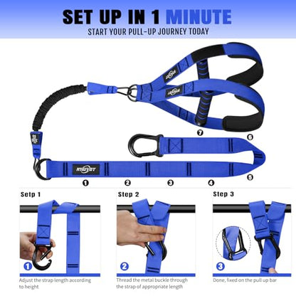 Pull Up Bands, Heavy Duty Resistance Bands with Handle, Workout Bands for Pull Up Bar, Pullup Assist Band Set for Exercise, Full Body Workout, Home Gym for Enhanced Strength, Muscle Training