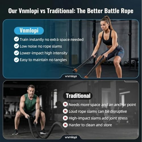 Ropeless Battle Rope with Adjustable Weights, Weighted Cordless Battle Ropes for Home Gym, Portable Strength Training Equipment for Small Space Workout, Heavy Duty 2-Pack Set