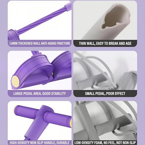 Pedal Resistance Bands with Handles, Upgrade Multi Function Pedal Training Band, 6-Tubes Natural Rubber Foot Pedal Resistance, Fitness Bands for Full Body, Abdomen, Waist, Arm, Leg(Purple)