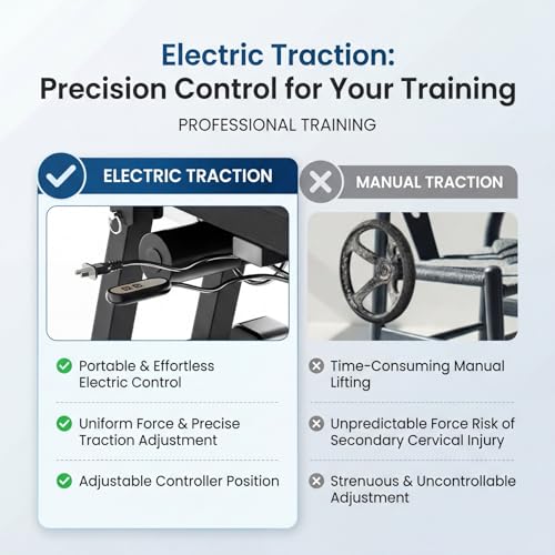 Full Body Traction Table, Cervical Traction Bench & Lumbar Traction Bed, Electric Decompression Table Machine with Remote, Lumbar Traction Device, Professional Inversion Table Alternative for Pain