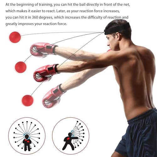 Box Ball Set - 3 Difficulty Levels Boxing Reflex Ball Headband for Reaction, Agility, Hand Eye Coordination Training