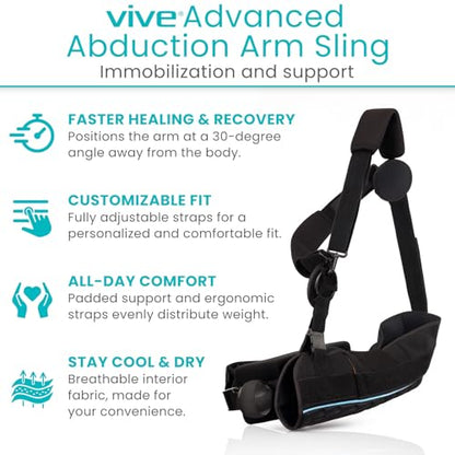 Vive Shoulder Sling with Abduction Pillow - Rotator Cuff Sling and Shoulder Immobilizer - Pain Relief After Surgery, Sublexion, Dislocated or Broken Arm - Adjustable Support with Exercise Ball (Medium)