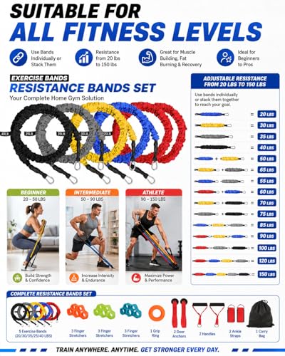 Resistance Bands Set with Protective Nylon Sleeves, 15-Pack Anti-Snap Exercise Bands (Up to 150 lbs), Heavy Duty Workout Bands with Handles, Door Anchor, Ankle Straps for Resistance Training