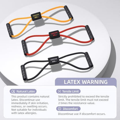 Figure 8 Resistance Bands with Handles for Women Men, Exercise Bands for Back, 8 Shaped Resistance Bands for Arms, Shoulder, Leg Stretching, Physical Therapy, Yoga, Pilates, Home Gym Workout Equipment