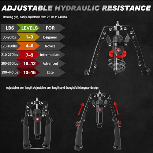 Hydraulic Arm Trainer, 1/3-in-1 Adjustable 22-440lbs Chest Expander with Ab Roller Wheel, Home Gym Full Body Fitness Equipment for Arm Chest Shoulder Abdominal Muscle Training for Men Women