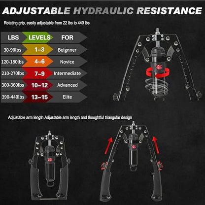 Hydraulic Arm Trainer, 1/3-in-1 Adjustable 22-440lbs Chest Expander with Ab Roller Wheel, Home Gym Full Body Fitness Equipment for Arm Chest Shoulder Abdominal Muscle Training for Men Women